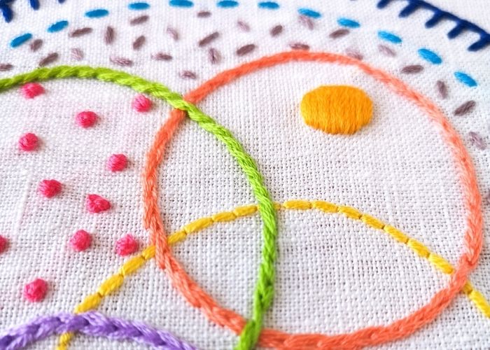 Top10 Maschen freier Kurs