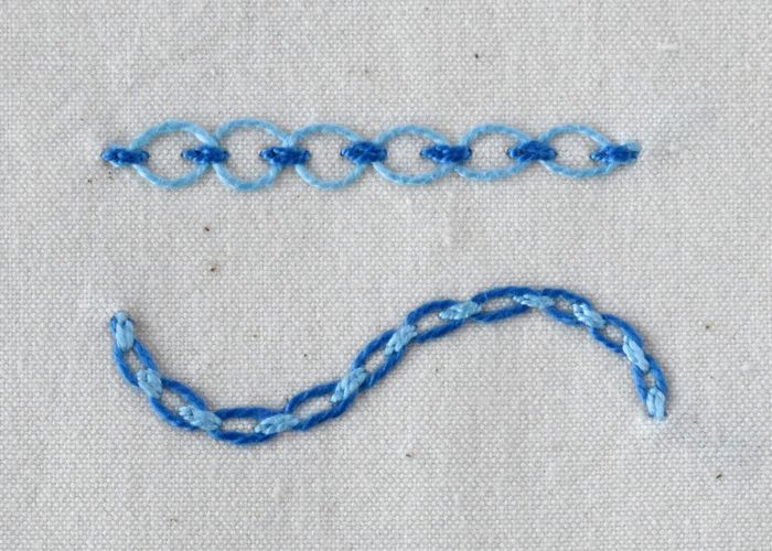 Threaded Lazy Daisy embroidery with blue pearl cotton threads